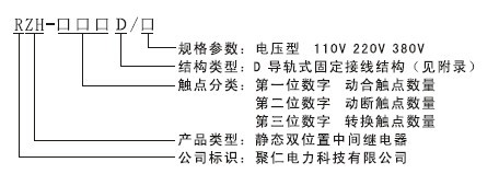 RZH-D繼電器型號(hào)分類(lèi)及含義