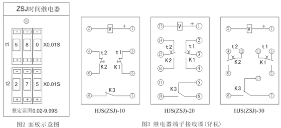 HJS(ZSJ)-30、HJS(ZSJ)-20、HJS(ZSJ)-10產(chǎn)品接線(xiàn)圖
