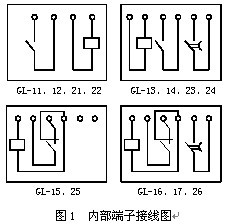 GL-22反時(shí)限過(guò)流繼電器接線圖