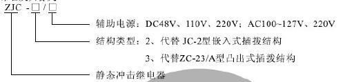 ZJC-2、ZJC-3型號(hào)分類及工作原理