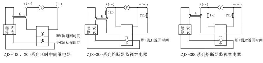 ZJS-345延時中間繼電器使用技術條件