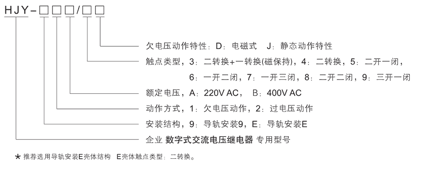 HJY-E1B/4J型號(hào)及其含義