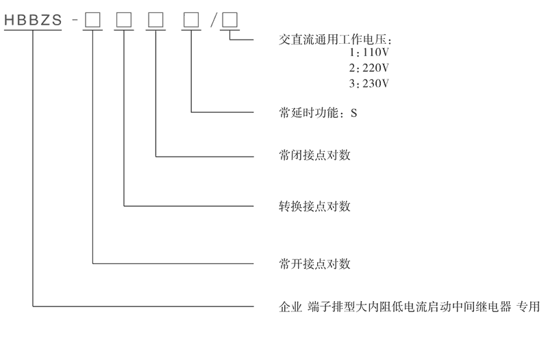 HBBZS-004/2型號(hào)分類及含義