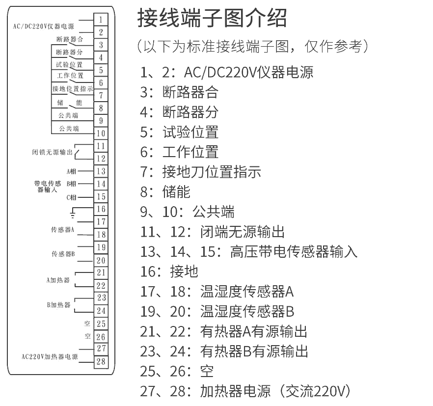 開(kāi)關(guān)柜狀態(tài)顯示儀接線端子圖